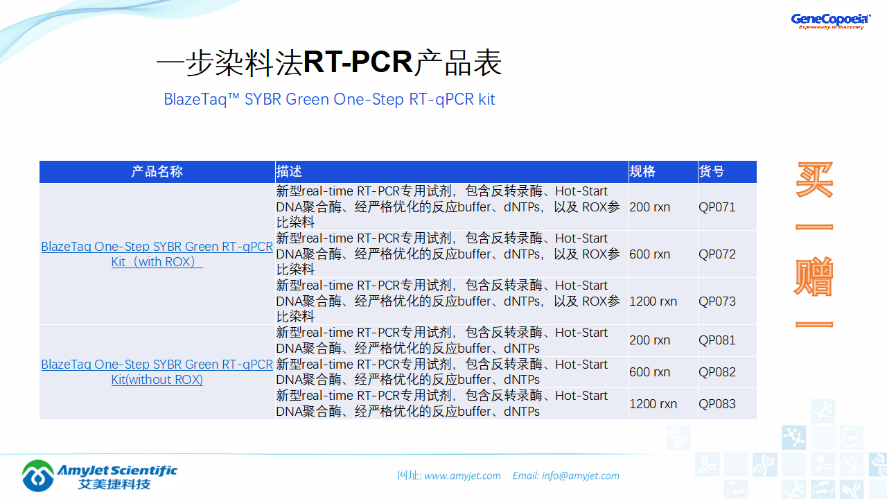 202006-PCR背景与解决方案_42.png